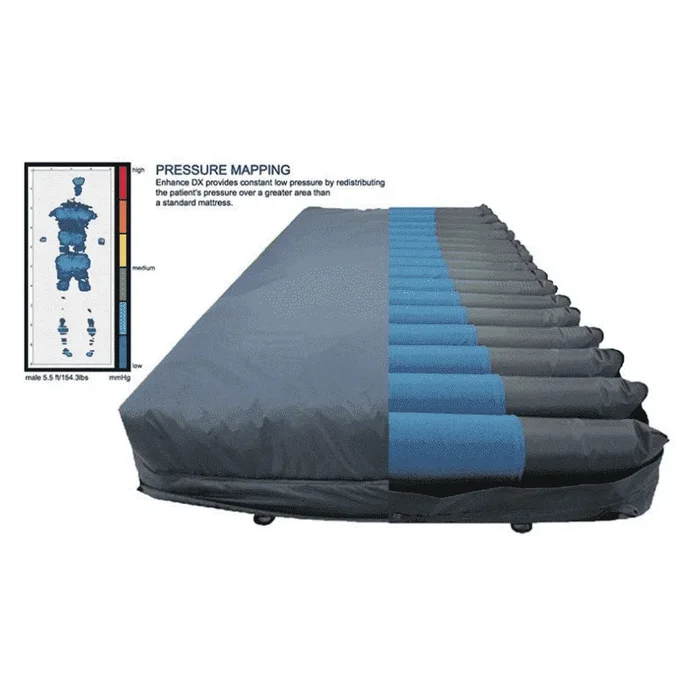 Prius Enhance DX Micro LAL/AP Mattress Replacement System