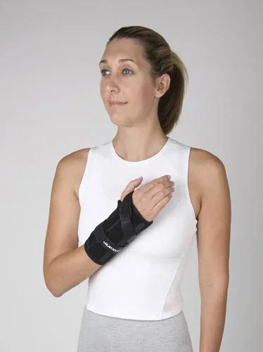 Quick – Fit Wrist Brace Right Universal