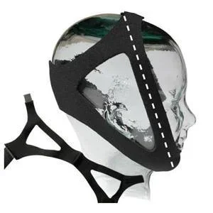 Sunset Adjustable Neoprene Chin Strap, Medium 8″
