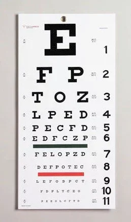 Tech-Med Eye Chart